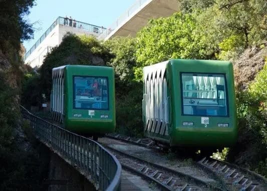 Funicular de la Santa Cova